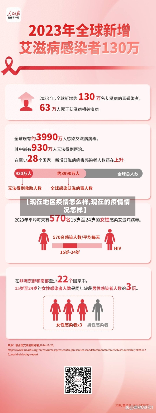 【现在地区疫情怎么样,现在的疫情情况怎样】