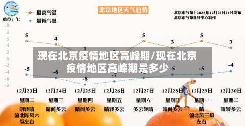 现在北京疫情地区高峰期/现在北京疫情地区高峰期是多少