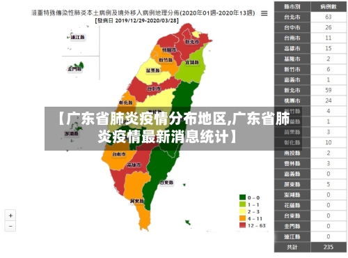 【广东省肺炎疫情分布地区,广东省肺炎疫情最新消息统计】