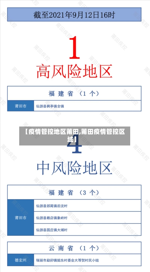 【疫情管控地区莆田,莆田疫情管控区域】