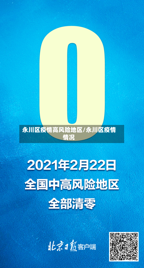 永川区疫情高风险地区/永川区疫情情况-第2张图片