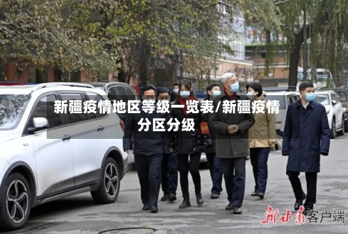 新疆疫情地区等级一览表/新疆疫情分区分级