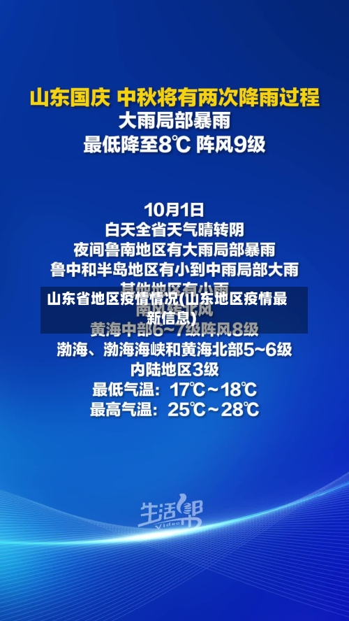 山东省地区疫情情况(山东地区疫情最新信息)-第2张图片