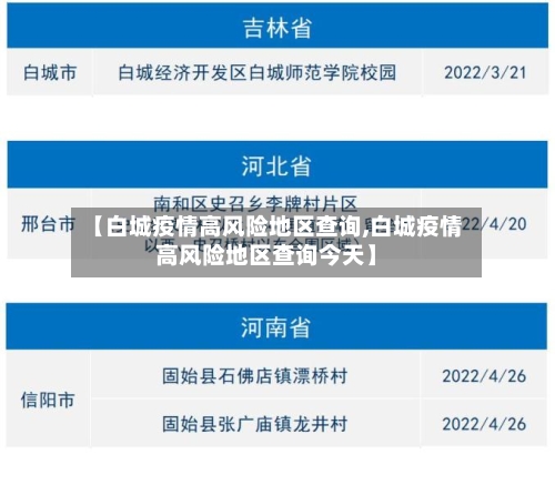 【白城疫情高风险地区查询,白城疫情高风险地区查询今天】