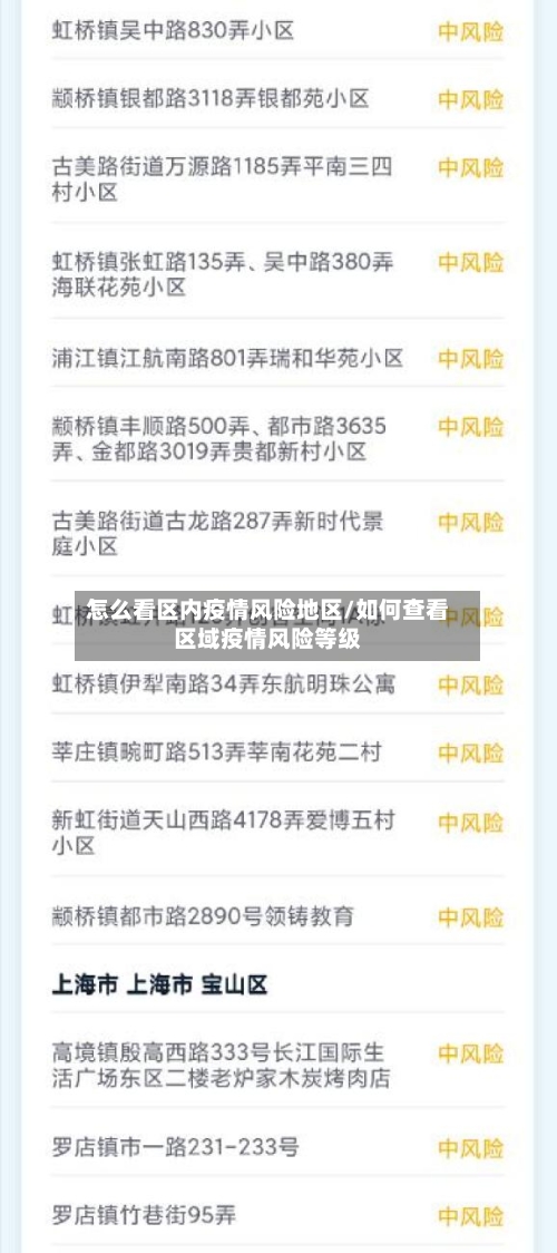 怎么看区内疫情风险地区/如何查看区域疫情风险等级