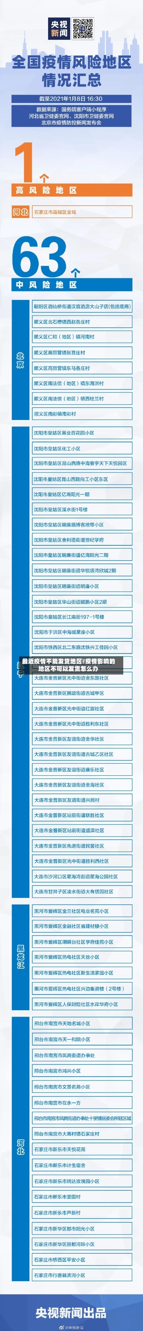 最近疫情不能发货地区/疫情影响的地区不可以发货怎么办