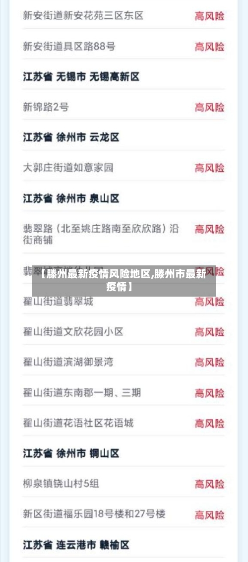 【滕州最新疫情风险地区,滕州市最新疫情】