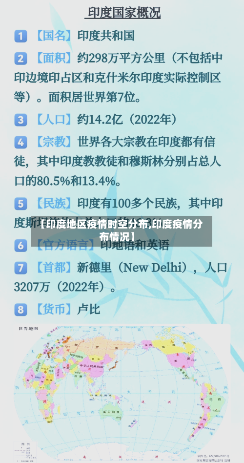 【印度地区疫情时空分布,印度疫情分布情况】