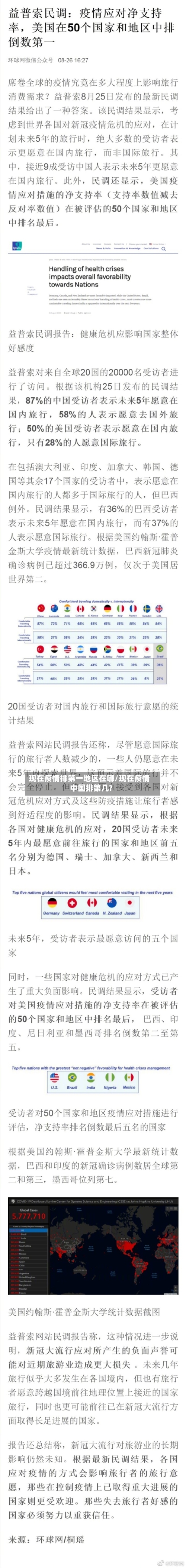 现在疫情排第一地区在哪/现在疫情中国排第几?