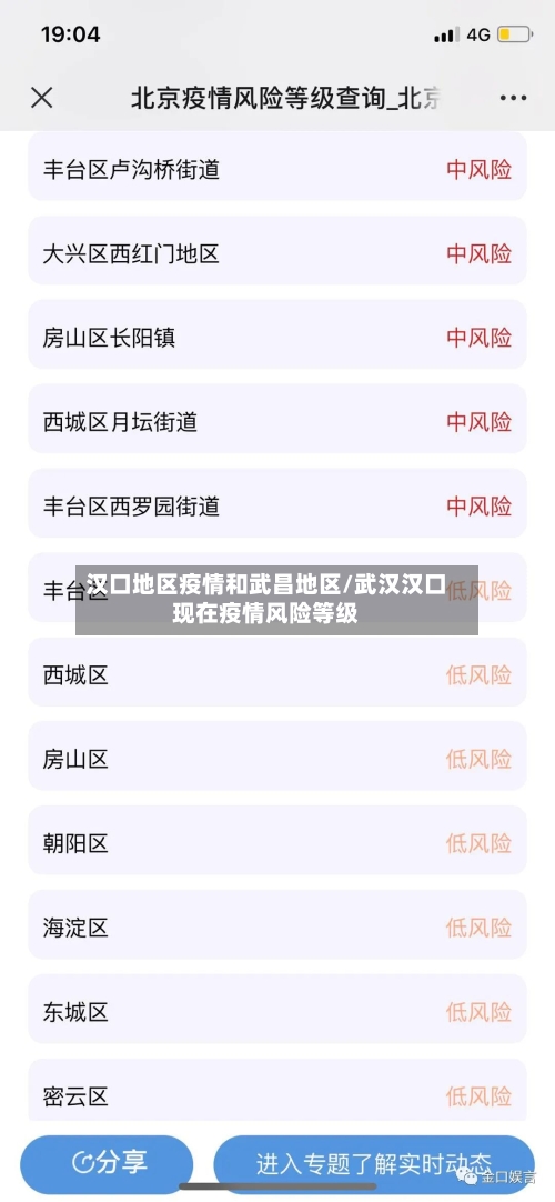 汉口地区疫情和武昌地区/武汉汉口现在疫情风险等级-第3张图片
