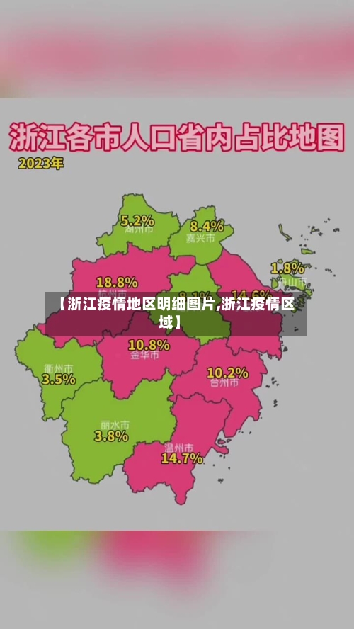 【浙江疫情地区明细图片,浙江疫情区域】-第2张图片