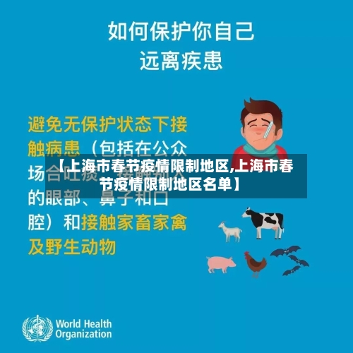 【上海市春节疫情限制地区,上海市春节疫情限制地区名单】-第2张图片