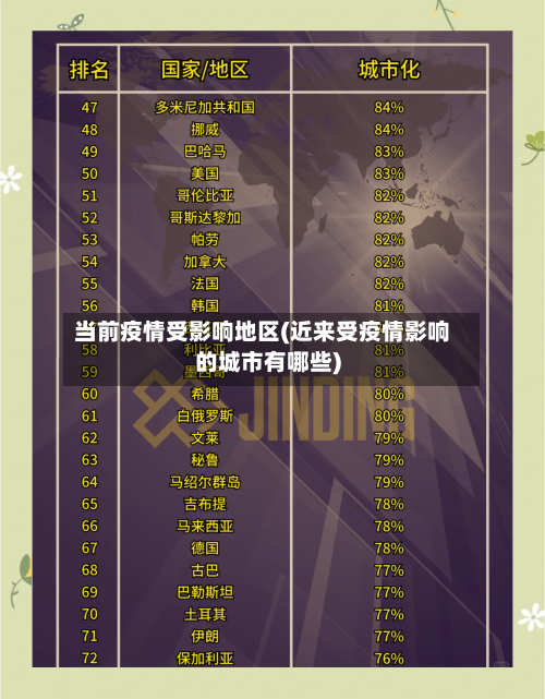 当前疫情受影响地区(近来受疫情影响的城市有哪些)-第2张图片