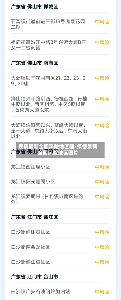 疫情最新全国风险地区图/疫情最新全国风险地区图片-第2张图片