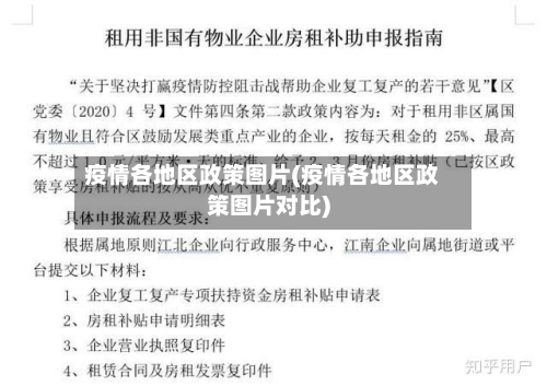 疫情各地区政策图片(疫情各地区政策图片对比)