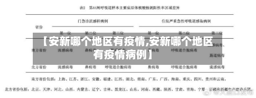 【安新哪个地区有疫情,安新哪个地区有疫情病例】-第3张图片