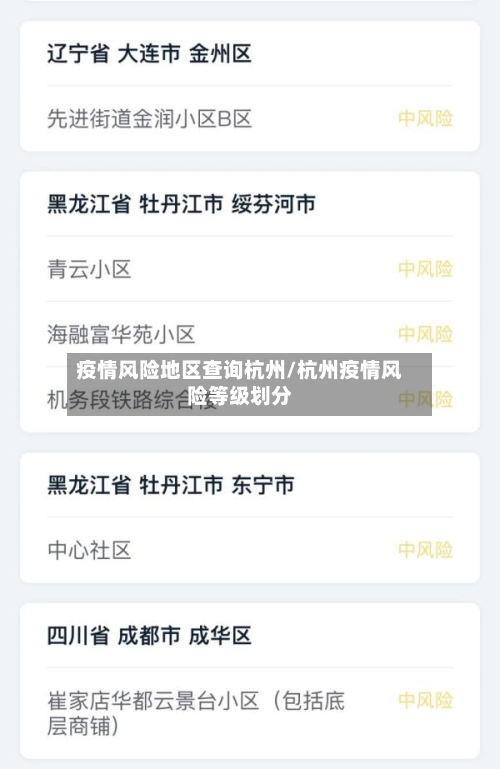 疫情风险地区查询杭州/杭州疫情风险等级划分