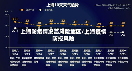 上海防疫情况高风险地区/上海疫情防控风险-第3张图片