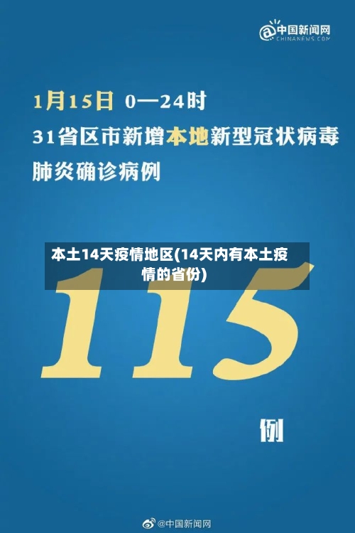 本土14天疫情地区(14天内有本土疫情的省份)