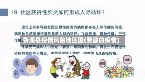 婺源县疫情风险地区图(婺源的疫情)-第2张图片