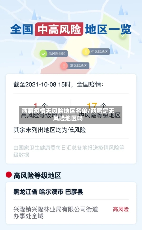 西藏疫情无风险地区名单/西藏是无风险地区吗