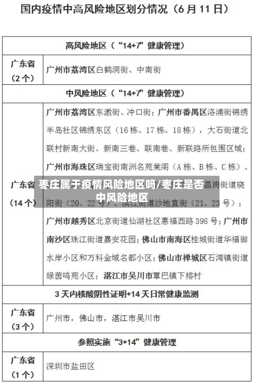 枣庄属于疫情风险地区吗/枣庄是否中风险地区-第3张图片