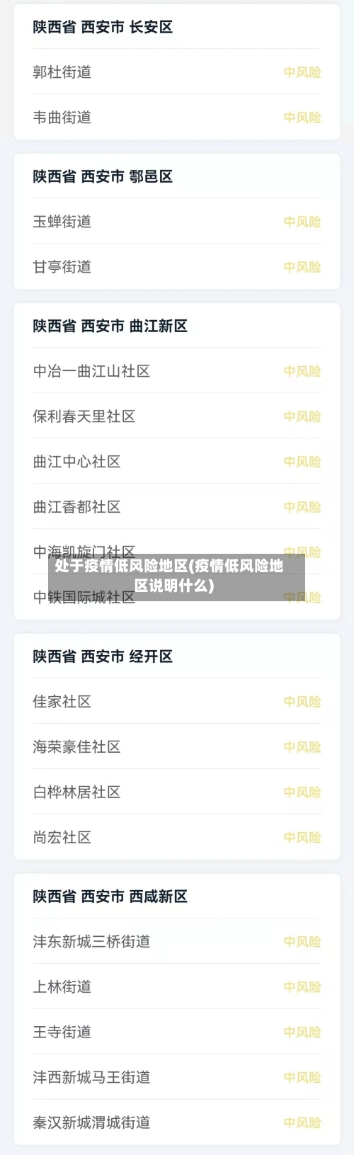 处于疫情低风险地区(疫情低风险地区说明什么)