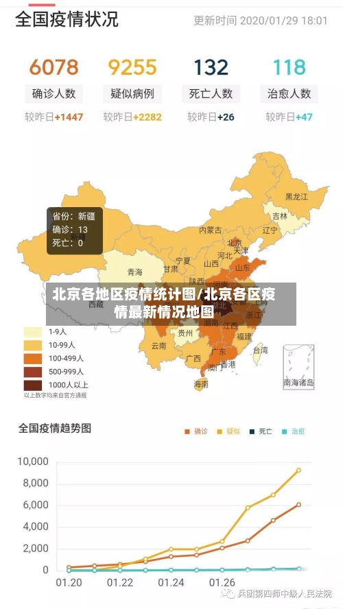 北京各地区疫情统计图/北京各区疫情最新情况地图