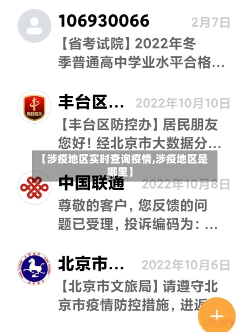 【涉疫地区实时查询疫情,涉疫地区是哪里】