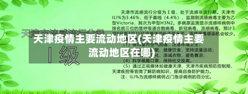 天津疫情主要流动地区(天津疫情主要流动地区在哪)