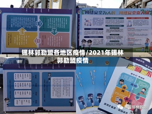 锡林郭勒盟各地区疫情/2021年锡林郭勒盟疫情