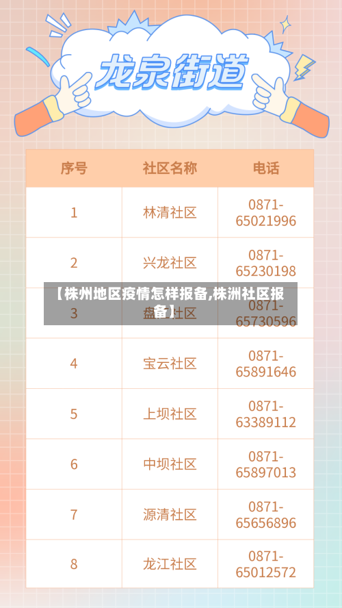 【株州地区疫情怎样报备,株洲社区报备】-第2张图片