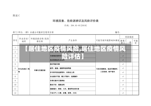【居住地区疫情风险,居住地区疫情风险评估】
