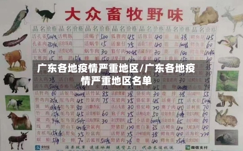 广东各地疫情严重地区/广东各地疫情严重地区名单
