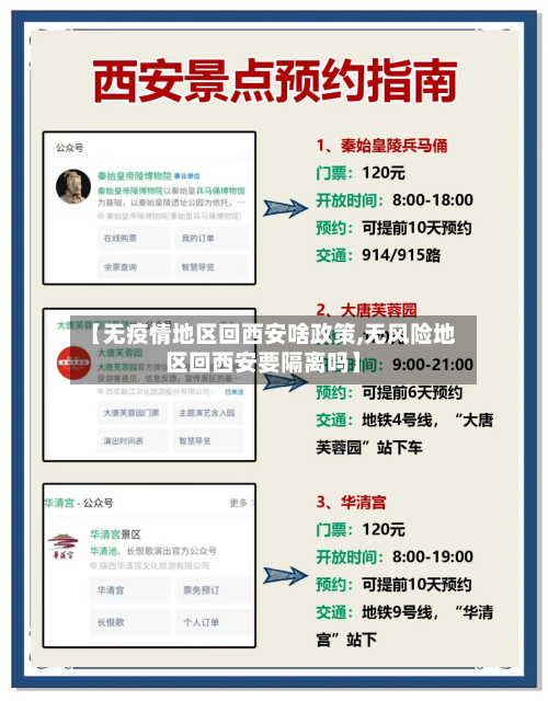 【无疫情地区回西安啥政策,无风险地区回西安要隔离吗】
