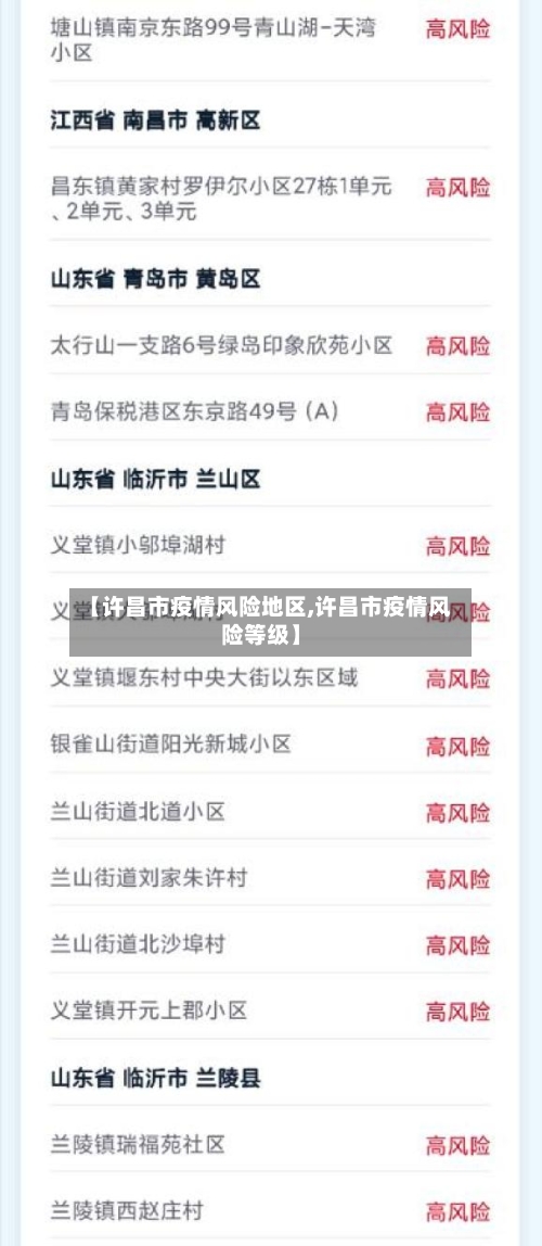 【许昌市疫情风险地区,许昌市疫情风险等级】-第3张图片