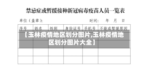 【玉林疫情地区划分图片,玉林疫情地区划分图片大全】-第2张图片
