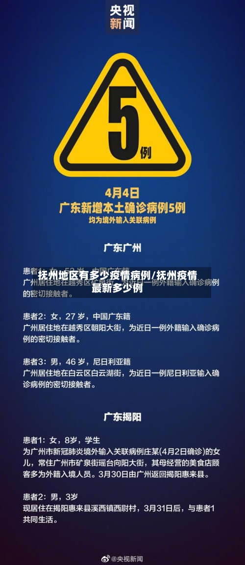 抚州地区有多少疫情病例/抚州疫情最新多少例