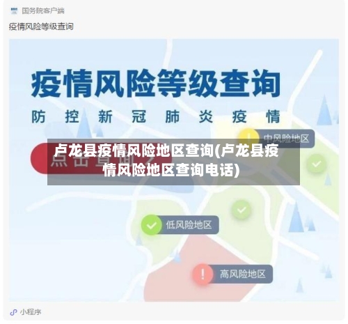 卢龙县疫情风险地区查询(卢龙县疫情风险地区查询电话)-第2张图片