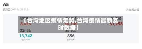 【台湾地区疫情走势,台湾疫情最新实时数据】