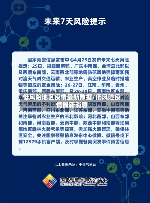 低风险地区疫情最新数据/低风险疫情最新消息