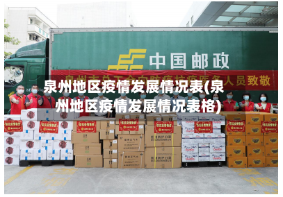 泉州地区疫情发展情况表(泉州地区疫情发展情况表格)