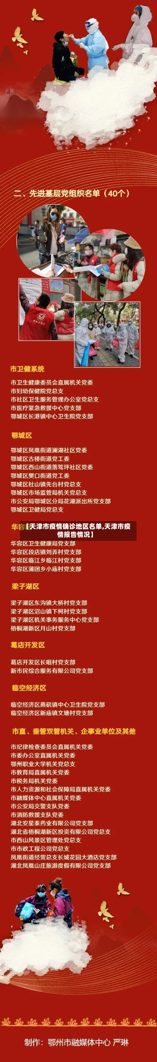 【天津市疫情确诊地区名单,天津市疫情报告情况】