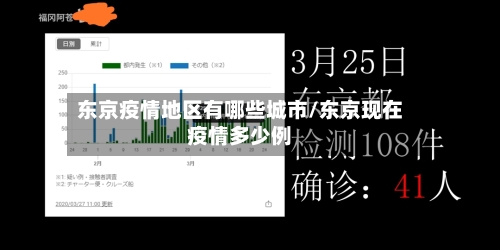 东京疫情地区有哪些城市/东京现在疫情多少例-第3张图片