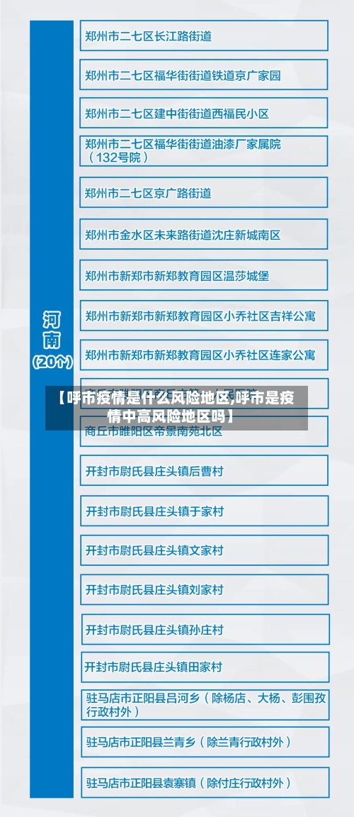 【呼市疫情是什么风险地区,呼市是疫情中高风险地区吗】-第2张图片