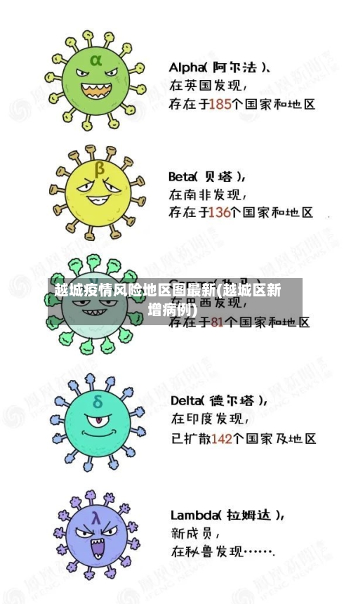 越城疫情风险地区图最新(越城区新增病例)