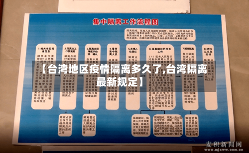 【台湾地区疫情隔离多久了,台湾隔离最新规定】-第2张图片