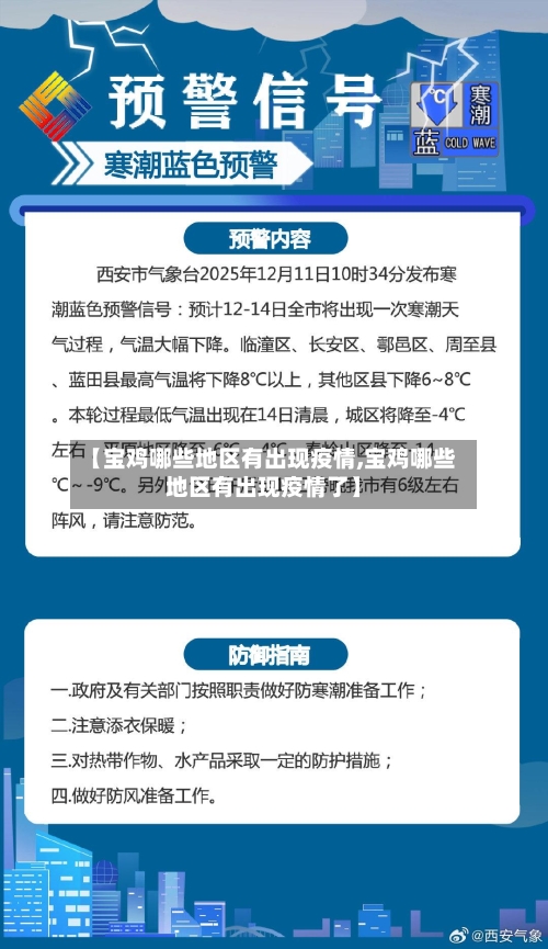 【宝鸡哪些地区有出现疫情,宝鸡哪些地区有出现疫情了】-第2张图片