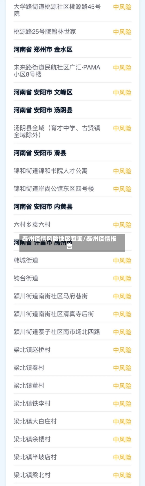 泰州疫情风险地区查询/泰州疫情报告-第3张图片