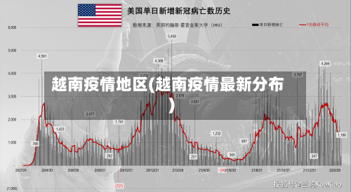 越南疫情地区(越南疫情最新分布)-第3张图片